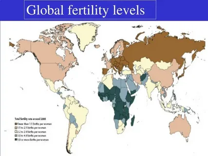 Causes of Global Fertility Decline