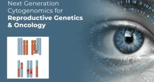 Reproductive Genomics