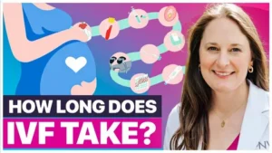 How long IVF takes to get pregnant? Complete IVF Timeline Explained